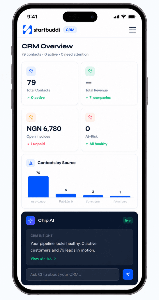 startbuddi