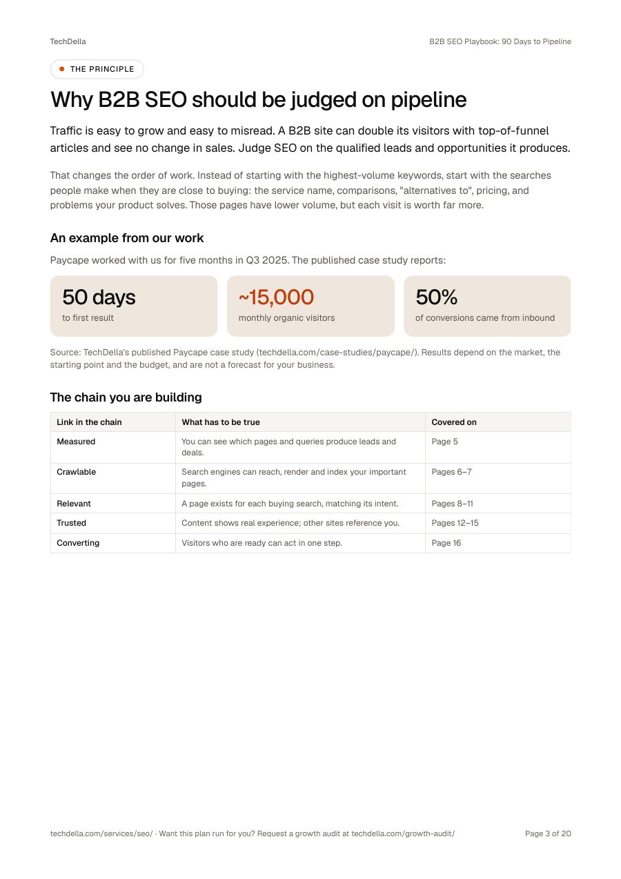 Page 3 of B2B SEO Playbook: 90 Days to Pipeline