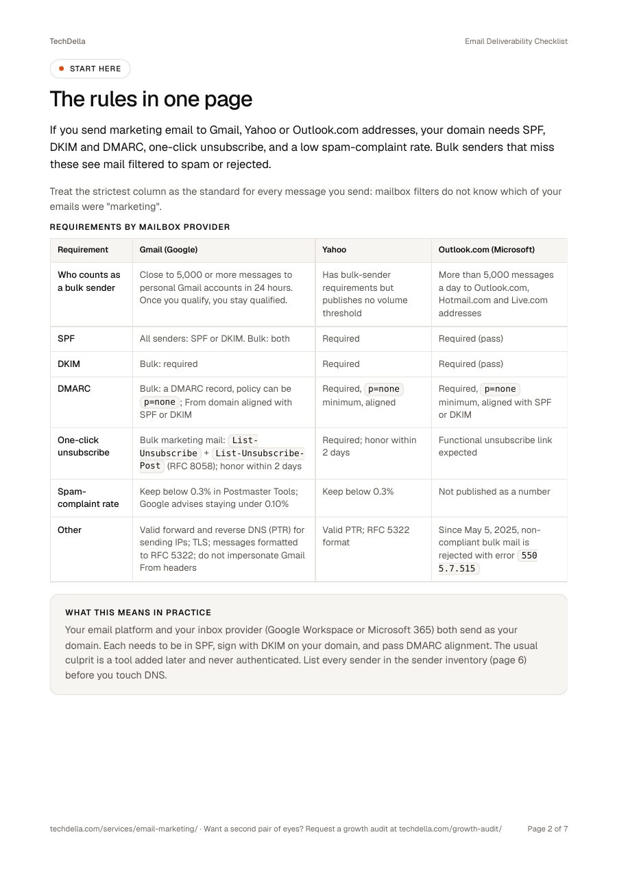 Page 2 of Email Deliverability Checklist
