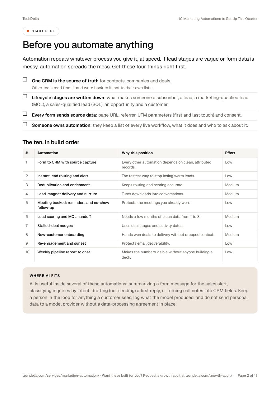 Page 2 of 10 Marketing Automations to Set Up This Quarter
